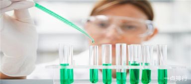 世界十大高薪酬科學職業 石油工程師薪酬最高