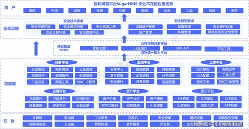 智和信通榮獲2021年網絡安全優秀創新成果大賽解決方案入圍獎，彰顯網絡與信息安全軟件開發實力